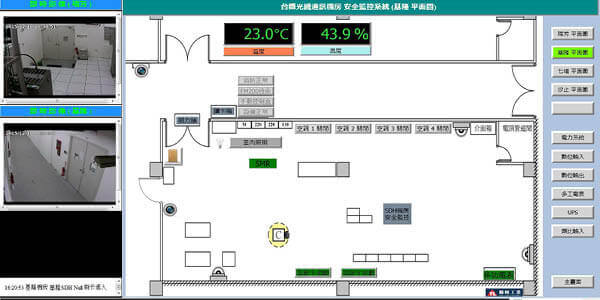 無人機房 Data center 遠端監控