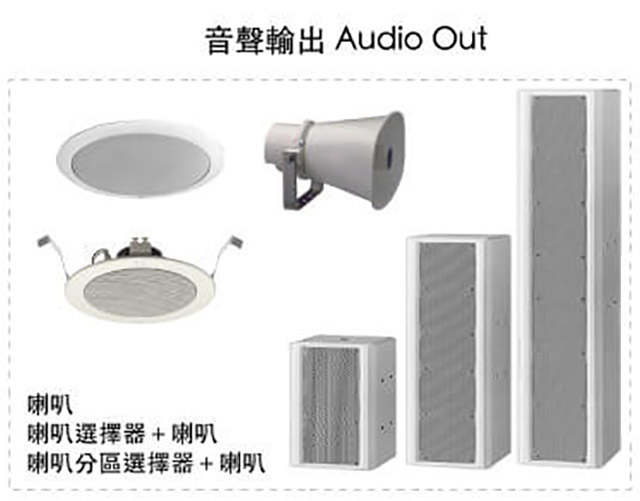 放音 Audio Out